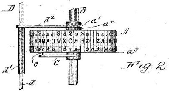 Dibuix de patent de la roda de tipus Blickensderfer