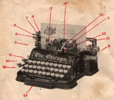 Diagrama de The Chicago